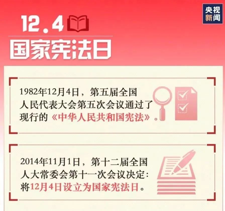 宪法宣传周2023年宪法宣传周来了带你了解宪法